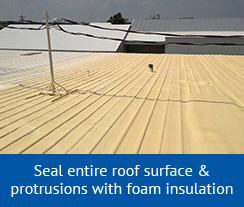 Foam-roof-insulation-iowa